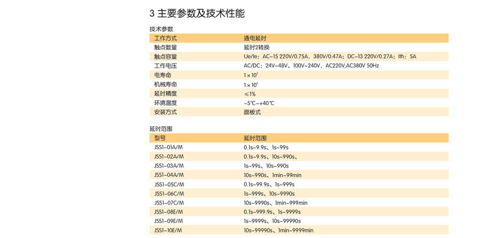 JSS1系列时间继电器技术参数 继电器参数;JSS1系列时间继电器