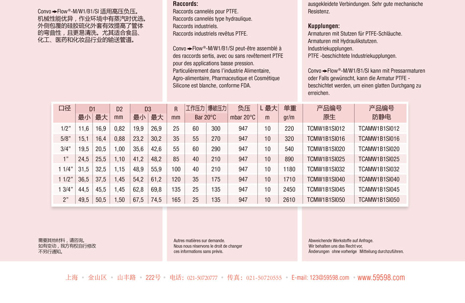 Convo Flow-M/W1/B1/SI Convo Flow ;Convo Flow-M/W1/B1/SI ;Convo Flow-A/M/W1/B1/SI