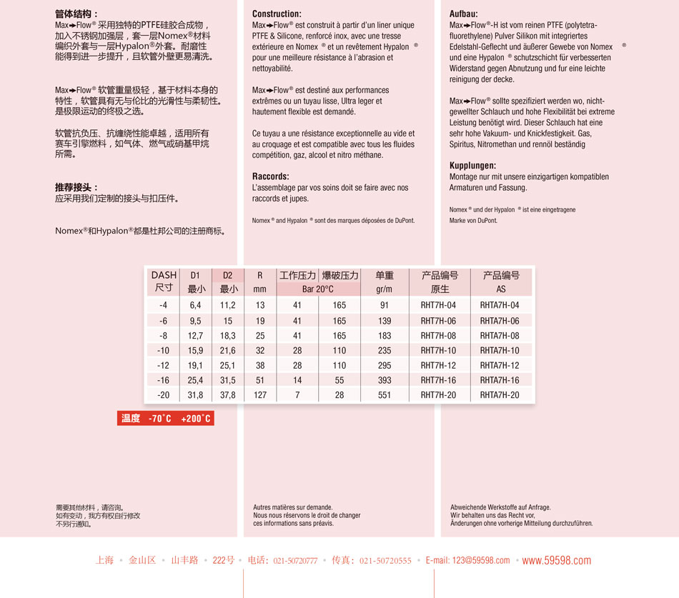 Max Flow -H Max Flow -H ;Max Flow