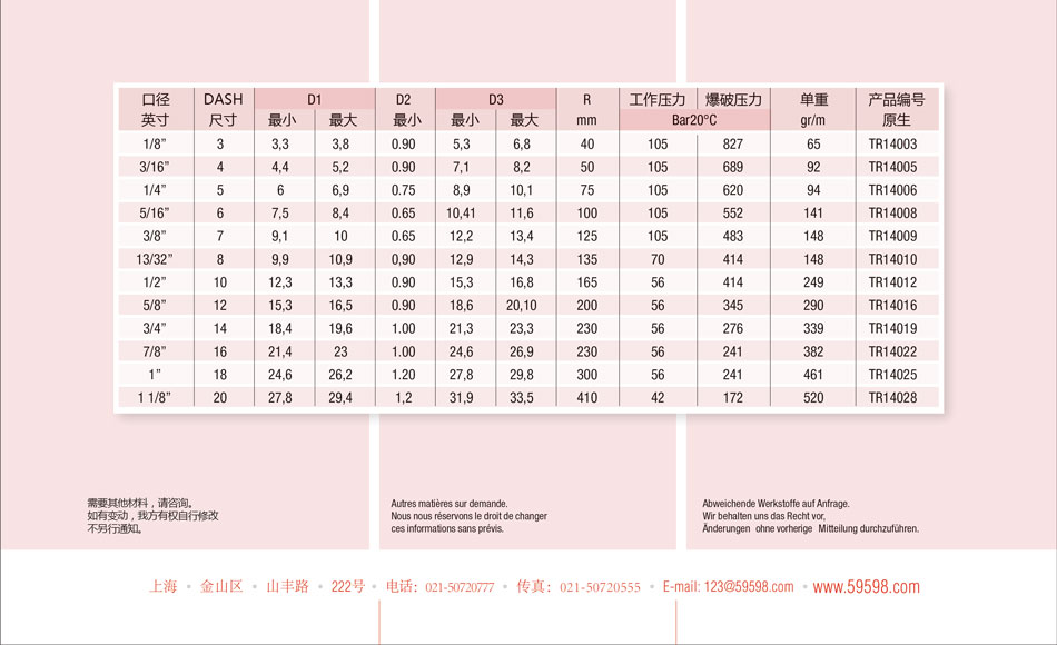 Speed Flow-R14 Speed Flow-R14