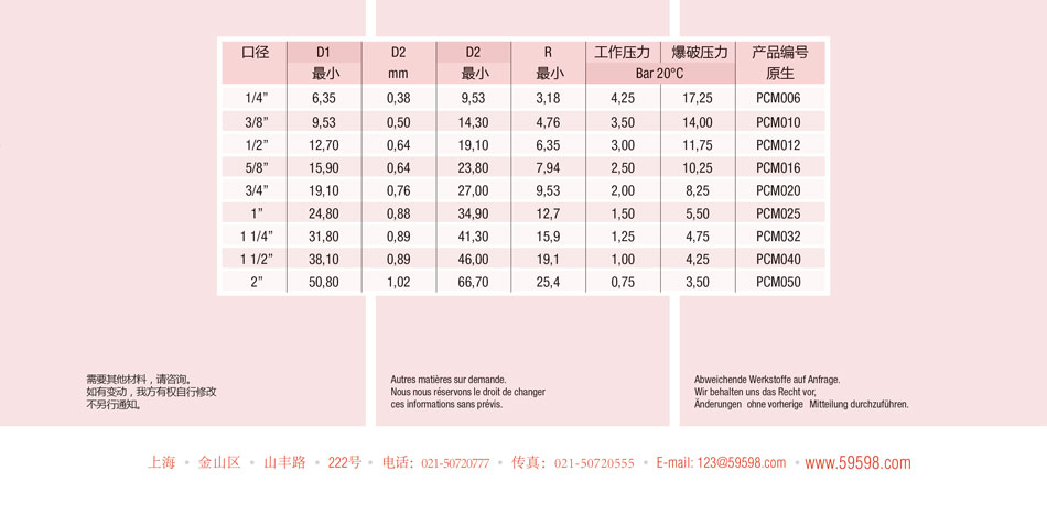 Corru Flow Corru Flow ;Corru Flow-P/CG/M