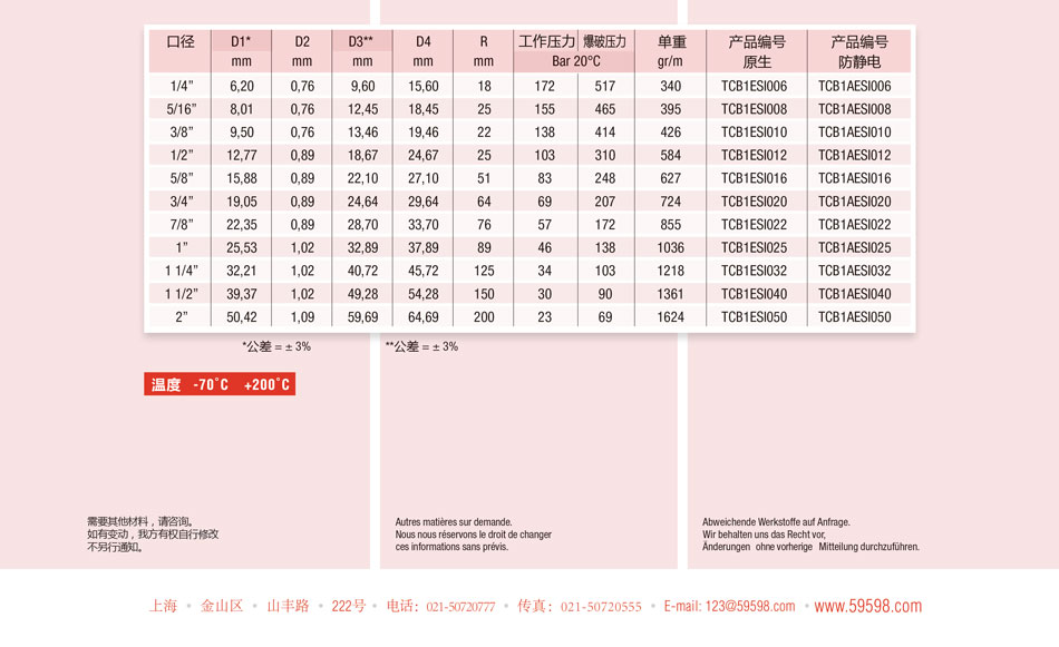 Easy Flow Easy Flow ;Easy Flow-A/SI